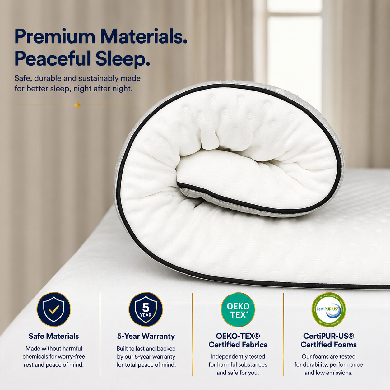 Brightr® Titan 2 in 1 Mattress Firm Mattress Topper - Medium/Firm