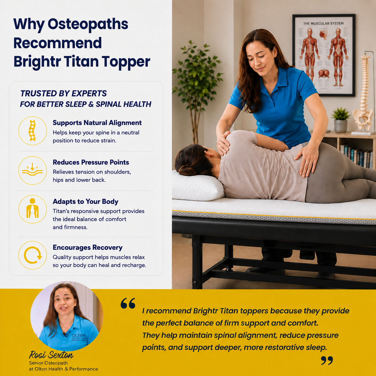 Brightr® Titan 2 in 1 Mattress Firm Mattress Topper - Medium/Firm