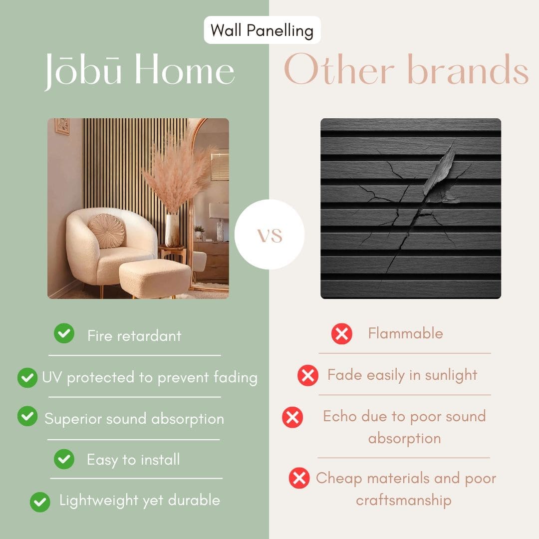 Black Oak Acoustic Wall Panels