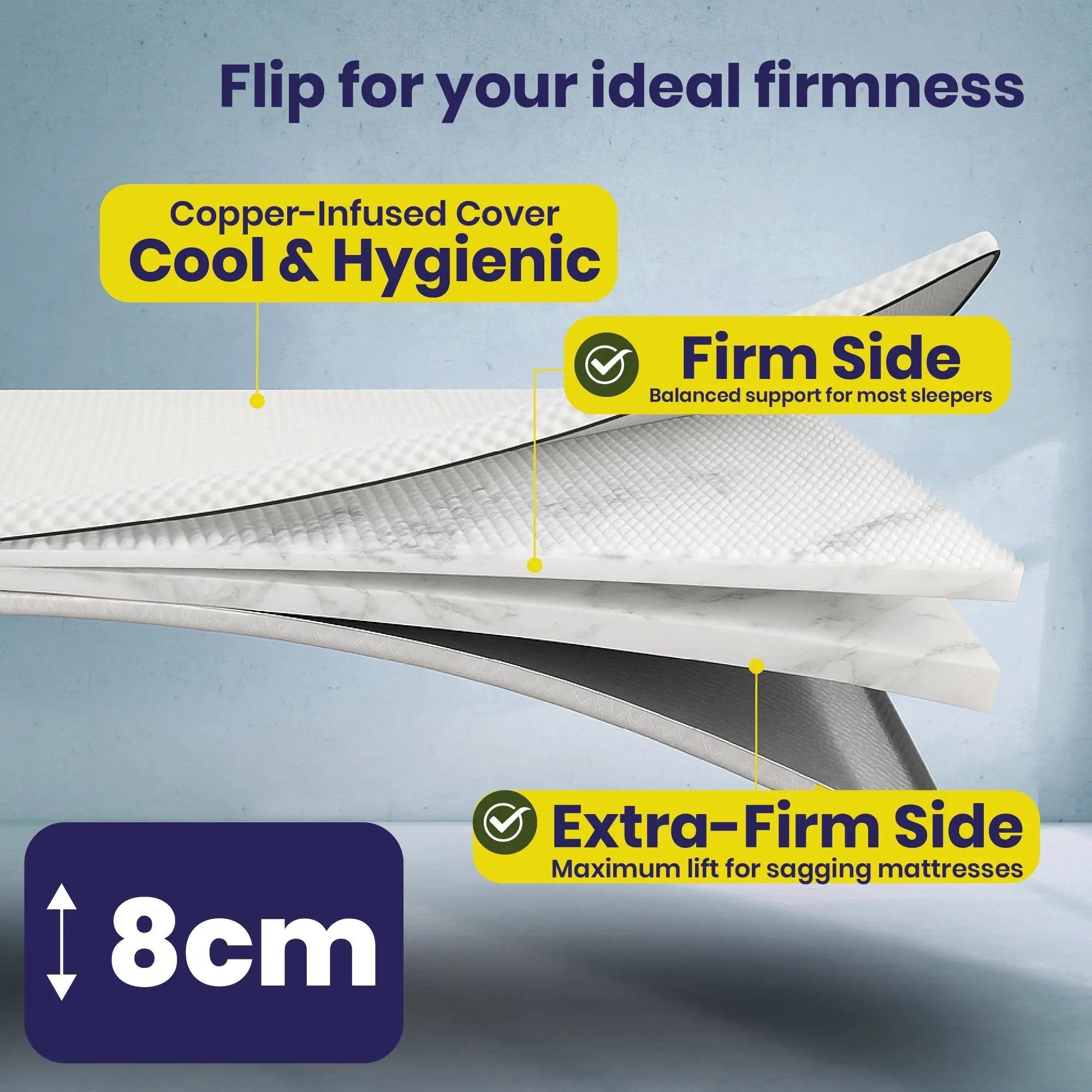 Brightr®  Titan Deluxe 2 in 1 Best Extra Firm Mattress Topper  - Firm/Extra Firm